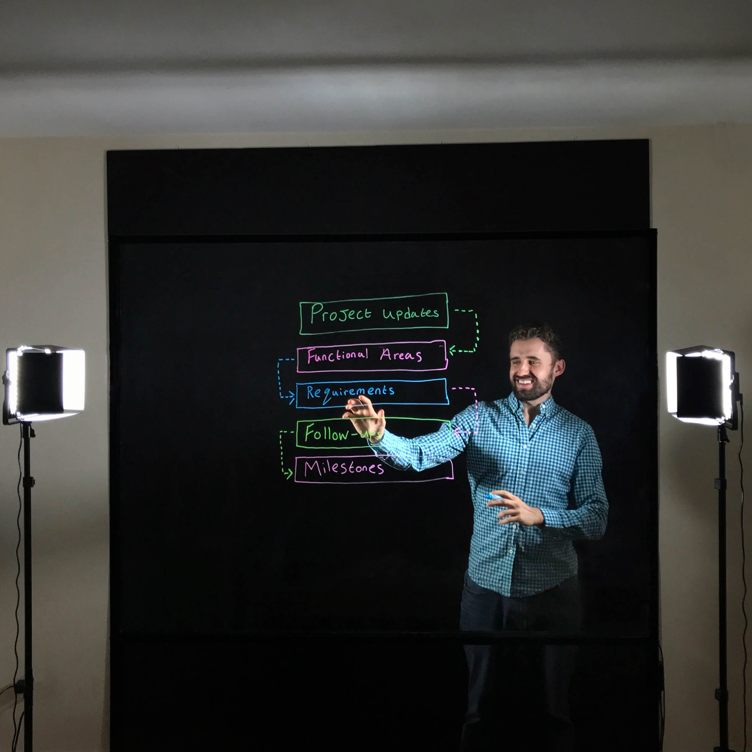 Lightboard studio with the Lightboard Presenter Lights visible on either side of the Lightboard